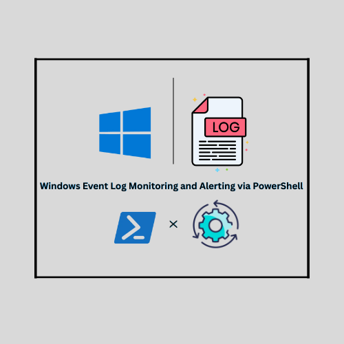Windows Event Log Monitoring and Alerting via PowerShell